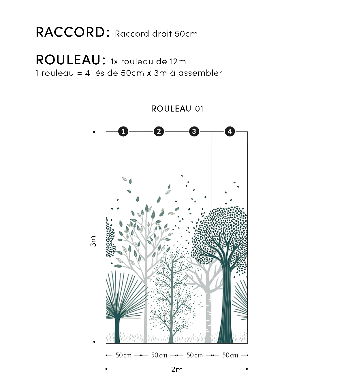 M. FOX - Panoramisch behang - Blauwe bomen